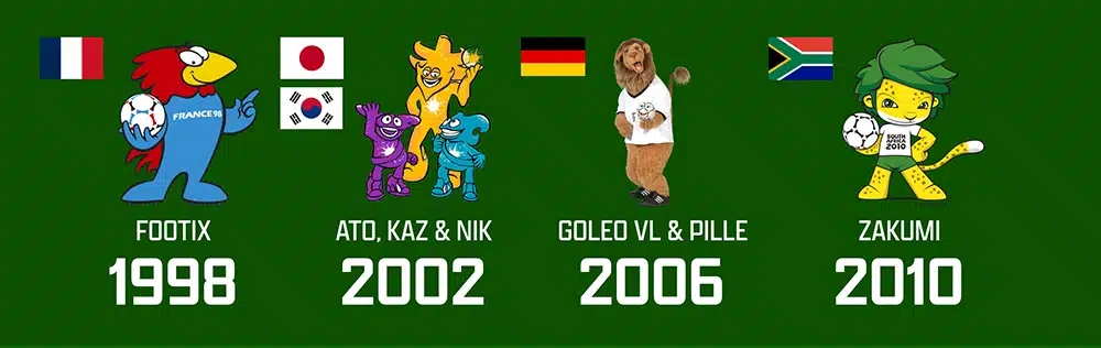 fifa2026 4